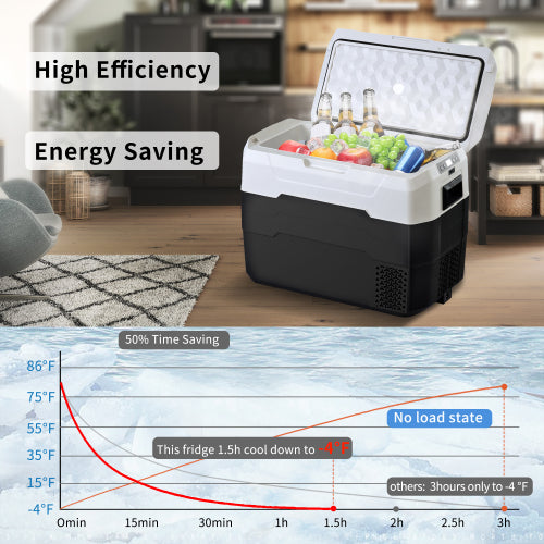 Portable Car Fridge Freezer Cooler with 12/24V DC